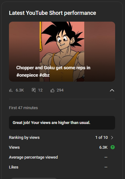 goku thirst trap thumbnail working just as planned