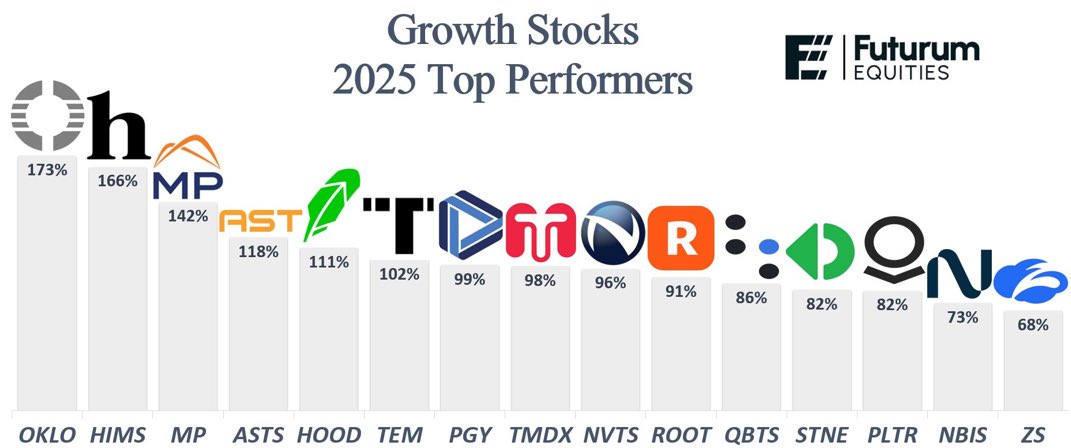 X_times_1 (@x_times_1) on Twitter photo its about time we turn this around $eose its about time we turn this around $eose