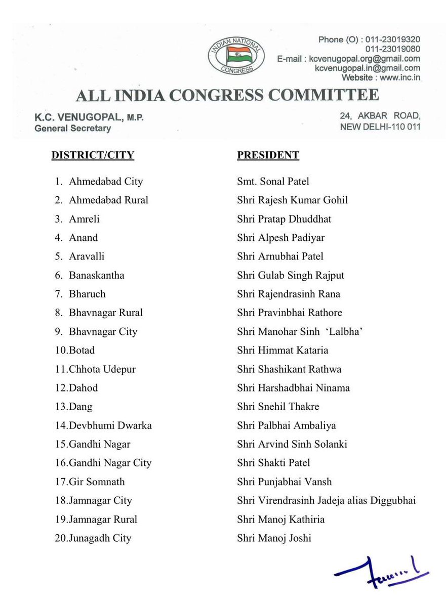 કોંગ્રેસના 40 પ્રમુખ જાહેર …