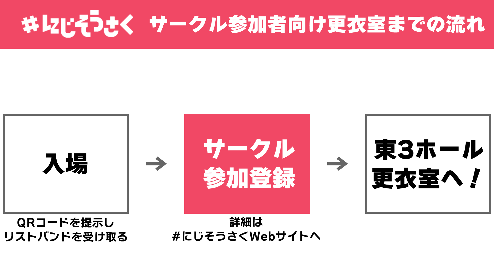 にじそうさく 女性更衣室利用証 カタログ セット - メルカリ