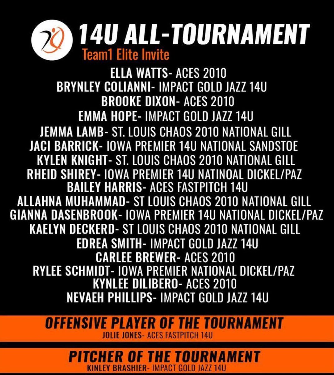 EmmaHope_5's tweet image. After winning the championship in Kansas City, I’m proud to make the team1 elite invite all tournament team. @Team1_fastpitch Congrats to my teammates as well! @14ujazz @ExtraInningSB
