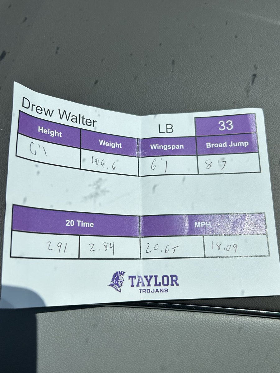 Thank you <a href="/CoachLangvardt/">Adam Langvardt</a> for inviting me out to <a href="/TrojansFBL/">Taylor Football</a> prospect camp! Another great opportunity to show my talents to coaches at Taylor University and learn more about the program! 
<a href="/Coach_Mingo/">Aaron Mingo</a> <a href="/Coach_Boddie/">Jared T. Boddie</a> <a href="/Coach_Flannery/">Josh Flannery</a>