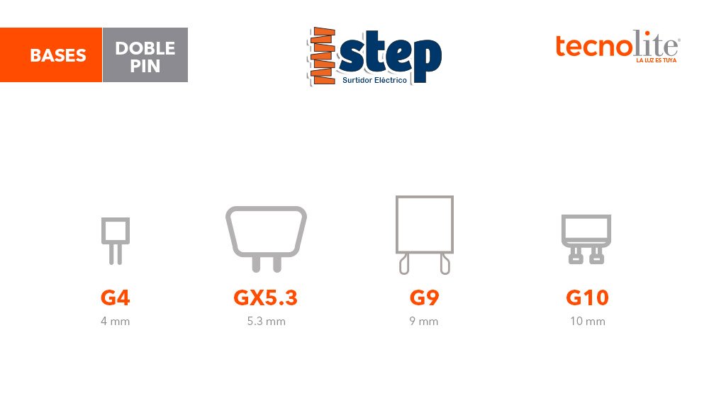 StepTlajomulco's tweet image. Conoce algunos tipos de bases para tus focos 🤓💡

#BaseDeFoco #FocosLED #Iluminación #Lamparas #MaterialElectrico