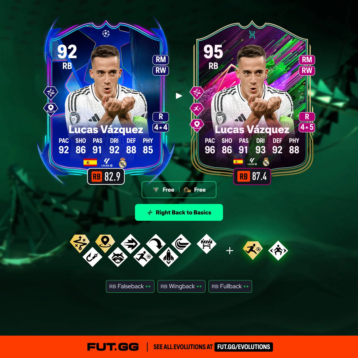 🚨 New Evolution LIVE on FUTGG 🚨

🧬 Right Back to Basics
💰 FREE

Check out all the options on the FUTGG site &amp; app now! 📲