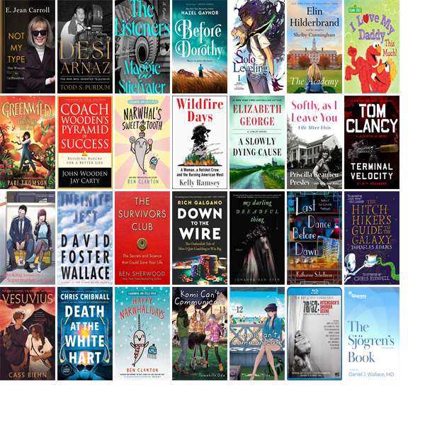 This week the Henderson Libraries have 59 new books and one new movie.  New items include Not My Type, Desi Arnaz, The Listeners, Before Dorothy, The Academy, Greenwild, Coach Wooden's Pyramid of Success, Narwhal's Sweet Tooth, and Wildfire Days. wowbrary.org/nu.aspx?p=318-…