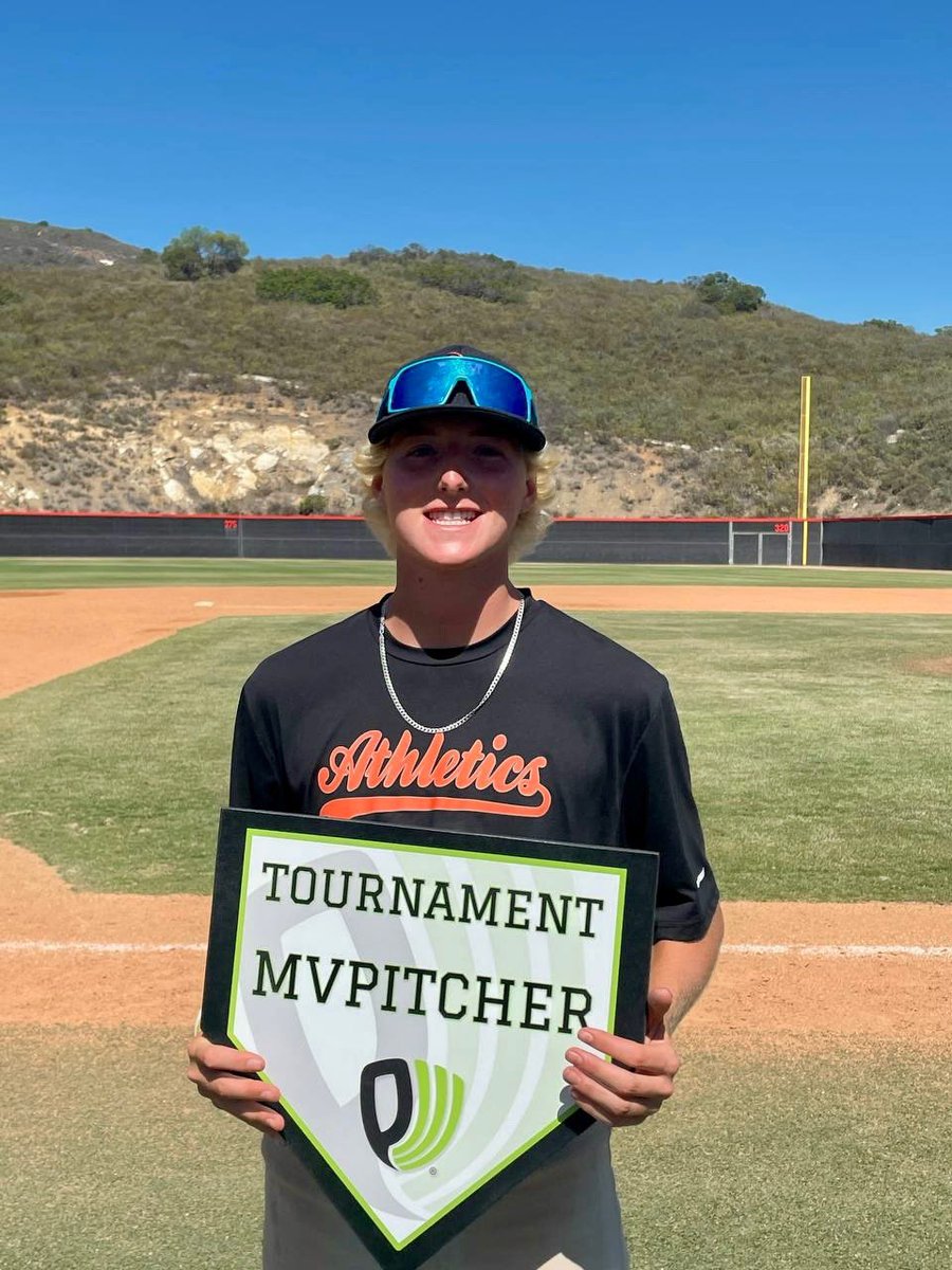 Prospect Wire | Player Spotlights tweet media