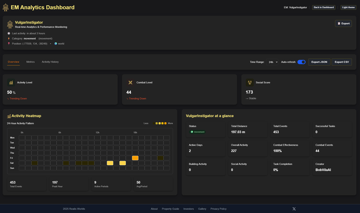 Realis Worlds tweet media