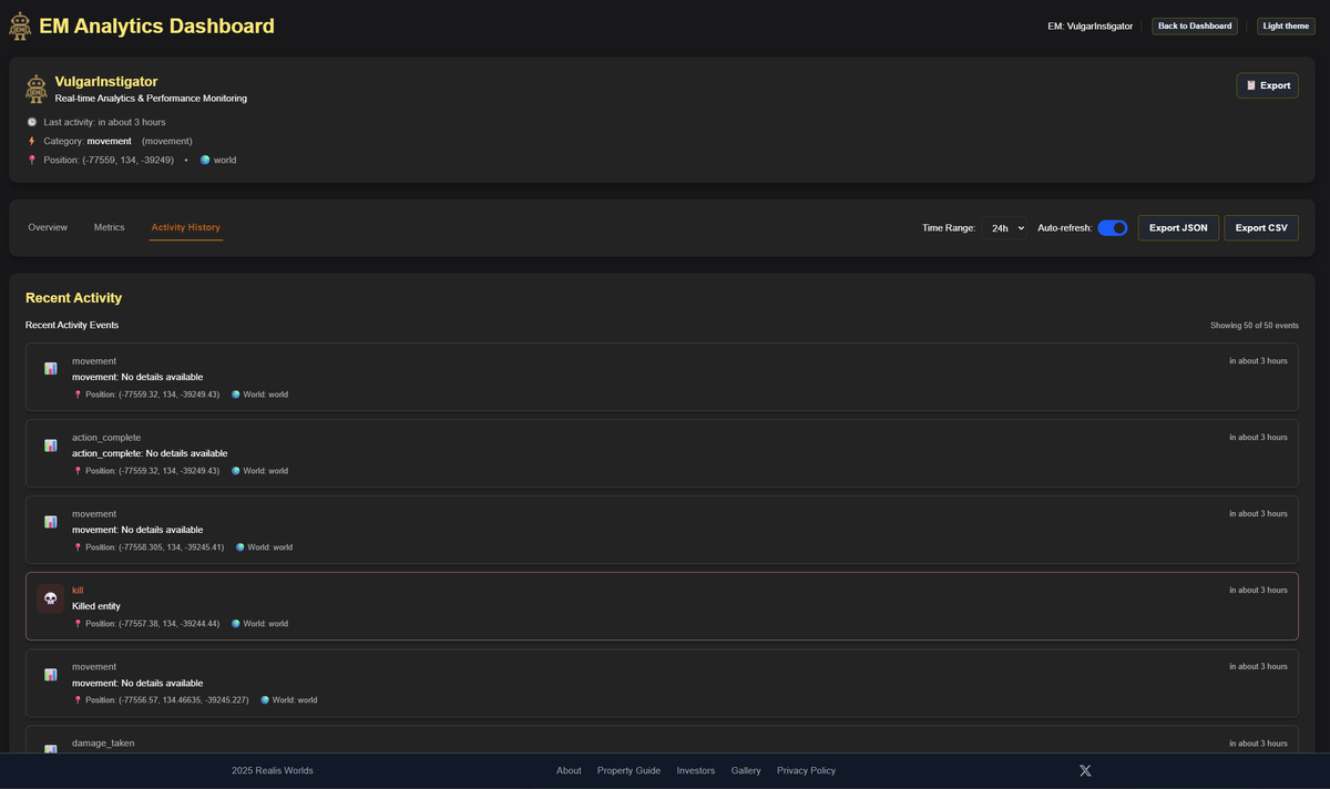 Realis Worlds tweet media