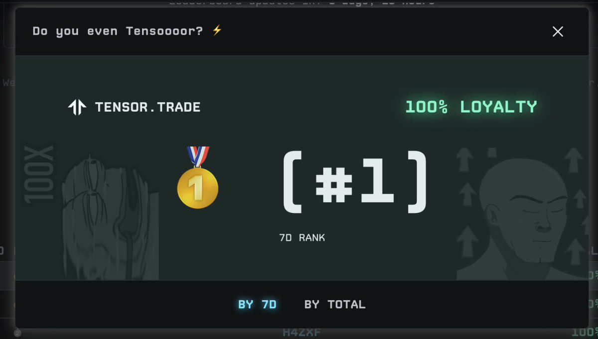 leftvy (@leftvy) on Twitter photo If you were thinking about starting to farm $ME, this is the best way.
I used <a href="/ChadbotApp/">Chadbot 🤖</a> to partially farm <a href="/tensor_hq/">Tensor ⚡️</a> S4, and <a href="/MagicEden/">Magic Eden 🪄</a> S1.
Founder <a href="/dowaque/">Dögi | Chadbot</a> is a legend and absolutely legit. He always listens to his users and he works on updates every day.
If you want, you If you were thinking about starting to farm $ME, this is the best way.
I used <a href="/ChadbotApp/">Chadbot 🤖</a> to partially farm <a href="/tensor_hq/">Tensor ⚡️</a> S4, and <a href="/MagicEden/">Magic Eden 🪄</a> S1.
Founder <a href="/dowaque/">Dögi | Chadbot</a> is a legend and absolutely legit. He always listens to his users and he works on updates every day.
If you want, you
