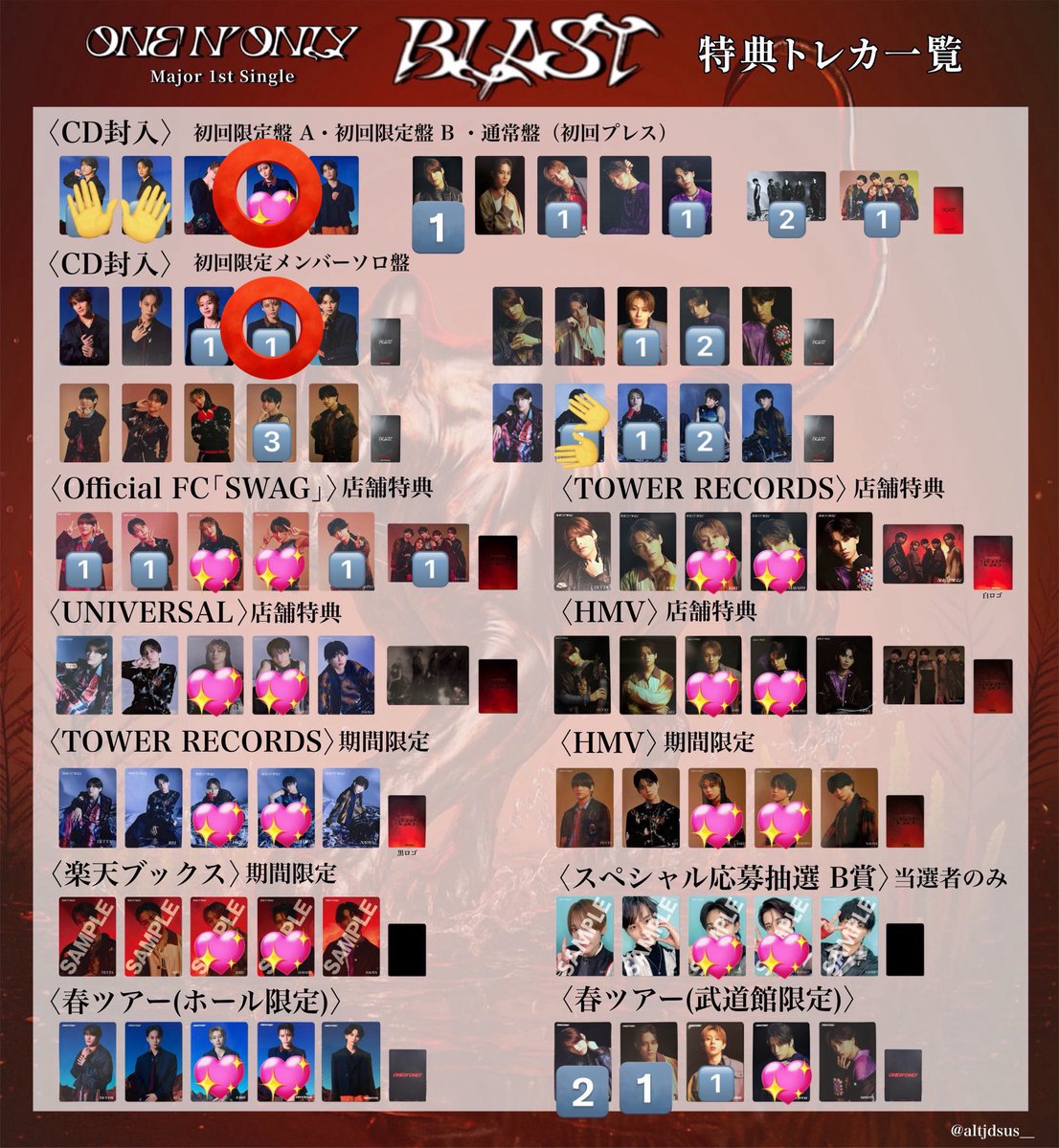 binin_luv's tweet photo. @C0NTR0L6 検索より失礼いたします。
画像⭕️同士での交換は可能でしょうか？
ご検討の程よろしくお願いいたします。 https://t.co/hfiTz7h7hF