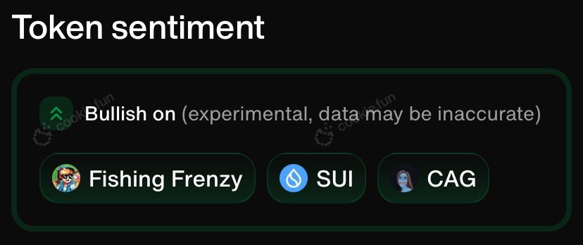 <a href="/cookiedotfun/">Cookie DAO 🍪</a> finally recognized I’m bullish on <a href="/FishingFrenzyCo/">Fishing Frenzy</a> 

f yeah I am

Let’s fish! 🎣
fishingfrenzy.co/?code=FPLUI2