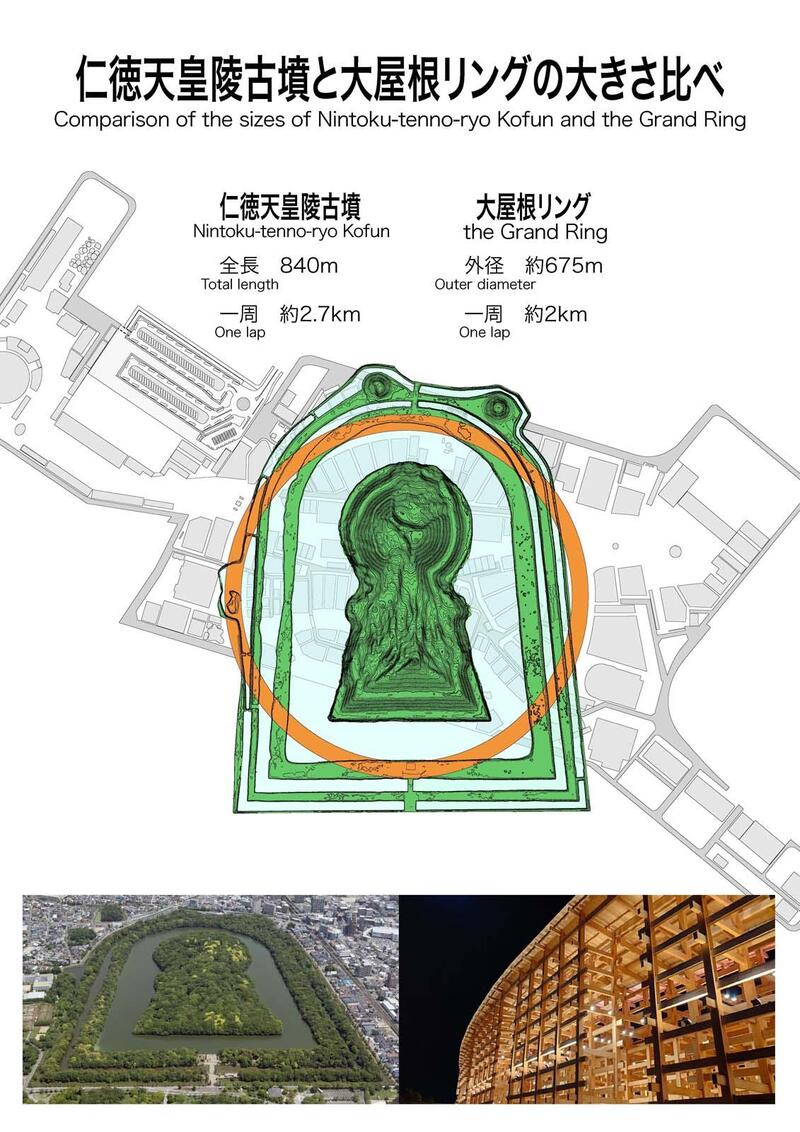 大阪・関西万博、皆さん楽しんでいますか？
万博の大屋根リングと堺市にある世界遺産の大きさを比べてみました✨
◆仁徳天皇陵古墳と大阪・関西万博「大屋根リング」city.sakai.lg.jp/kanko/rekishi/…
◆世界遺産「百舌鳥・古市古墳群」city.sakai.lg.jp/kanko/rekishi/…
◆堺⇔万博会場アクセス city.sakai.lg.jp/shisei/sonota/…