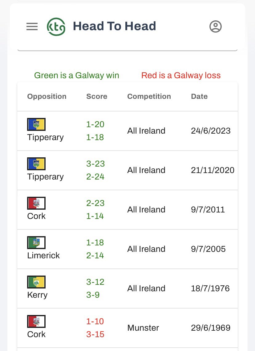 Know The Game tweet media