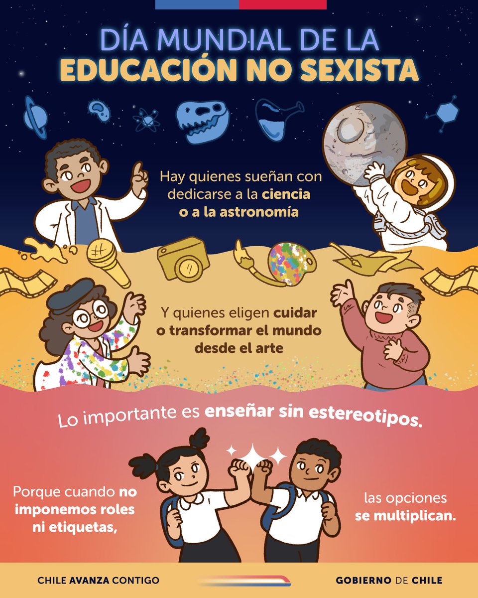✨La educación es clave✨ Para avanzar hacia una sociedad con la mismas oportunidades para todas y todos, libre de sesgos y estereotipos de género 🏈🧸🪁