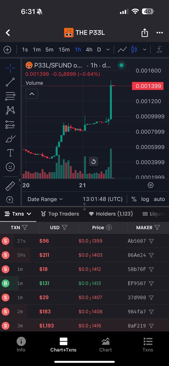 Onions are cooking something spicy 🌶️

Yeah, things went south for a while - but I genuinely believe <a href="/meta_alchemist/">Meta Alchemist</a> and the team are cooking for the long game 🫵

Meanwhile, $P33L just pumped +183% in 24H.

Next up? $DESCI by <a href="/DescipherFund/">Descipher</a> x <a href="/SeedifyFund/">Seedify</a> 👀

Most will fade it -