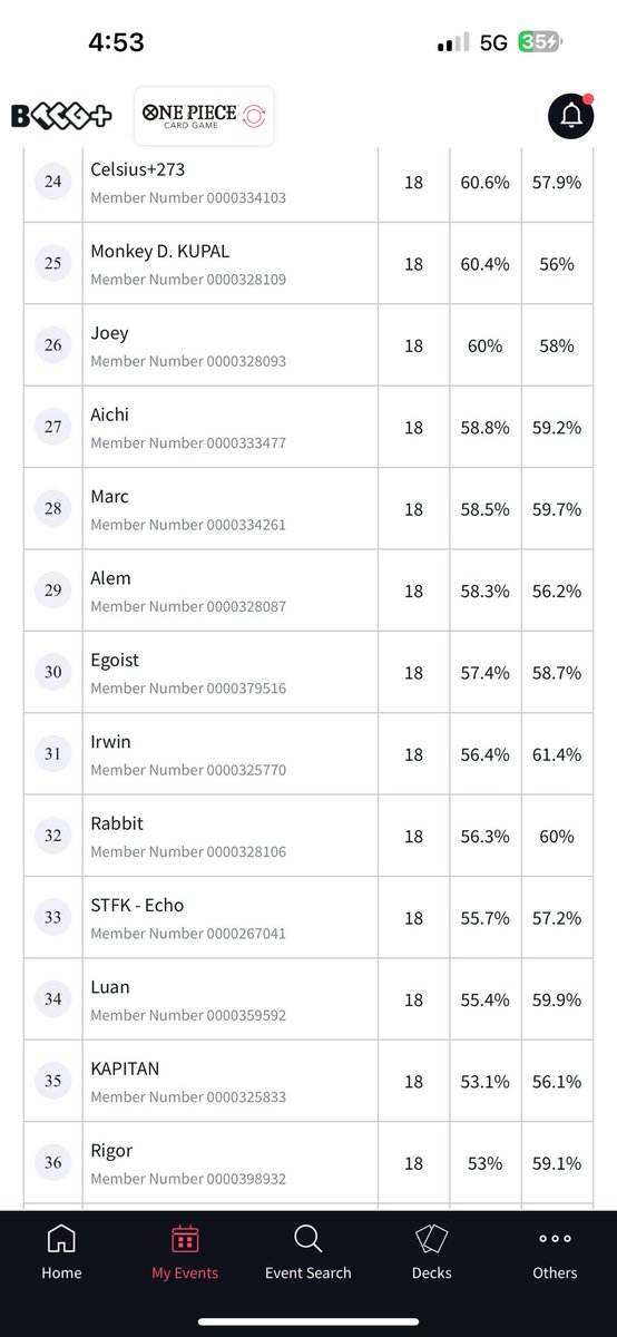 Lems | Possibly tweet media