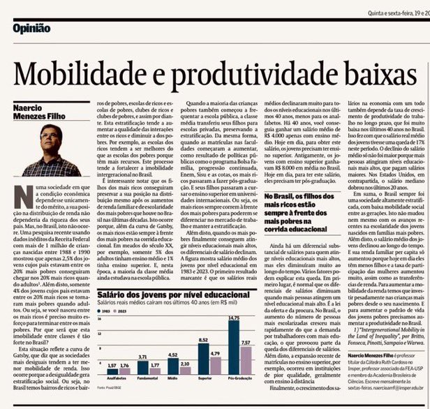 No Brasil, os filhos dos mais ricos estão sempre à frente dos mais pobres na corrida educacional. E para aumentar o padrão de vida dos jovens pobres precisamos aumentar a produtividade no Brasil. De <a href="/naerciomenezes/">naercio</a> , cirúrgico! Via <a href="/Josie_Melo/">Josie Melo 🇧🇷ela é nossa</a>