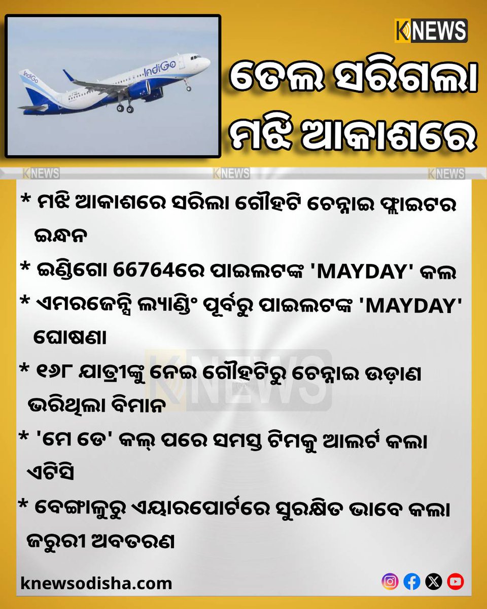 knews_odisha's tweet photo. ମଝି ଆକାଶରେ ସରିଲା ଗୌହଟି ଚେନ୍ନାଇ ଫ୍ଲାଇଟର ଇନ୍ଧନ, ଇଣ୍ଡିଗୋ 66764ରେ ପାଇଲଟଙ୍କ 'MAYDAY' କଲ
#mayday
#LowFuel
#indigo https://t.co/iKK0V2fPwz