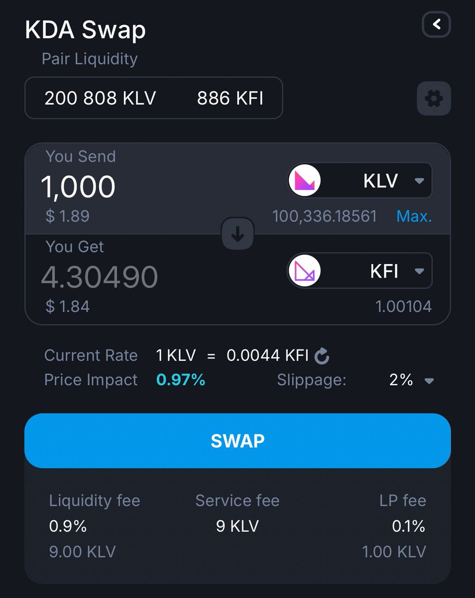 🚨 Another $KFI market just dropped- quietly but powerfully

We’ve added liquidity to KFI-KLV on swopus.com - the best place for small trades starting from just 50 KLV

⏱ Instant swaps
📈 Real market-driven pricing
🎁 Bonus rewards for trades over 100 $KLV #klever