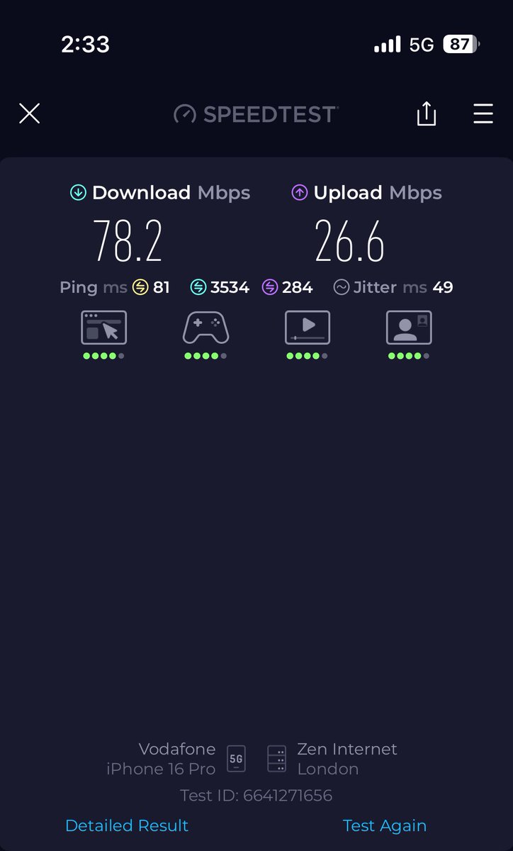 Vodafone killing it at Royal Ascot again peak time !! <a href="/Andreasdona72/">Andrea</a> <a href="/Ker_Anderson/">Ker Anderson</a> 

#VodafoneUK #5G #TheNationsNetwork #TheBestNetwork #VodafoneThree