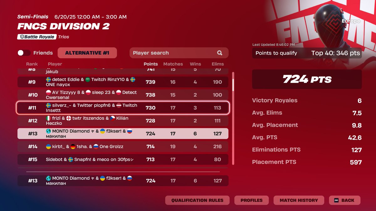 QUAL DIV 1 ON 100PING🥳