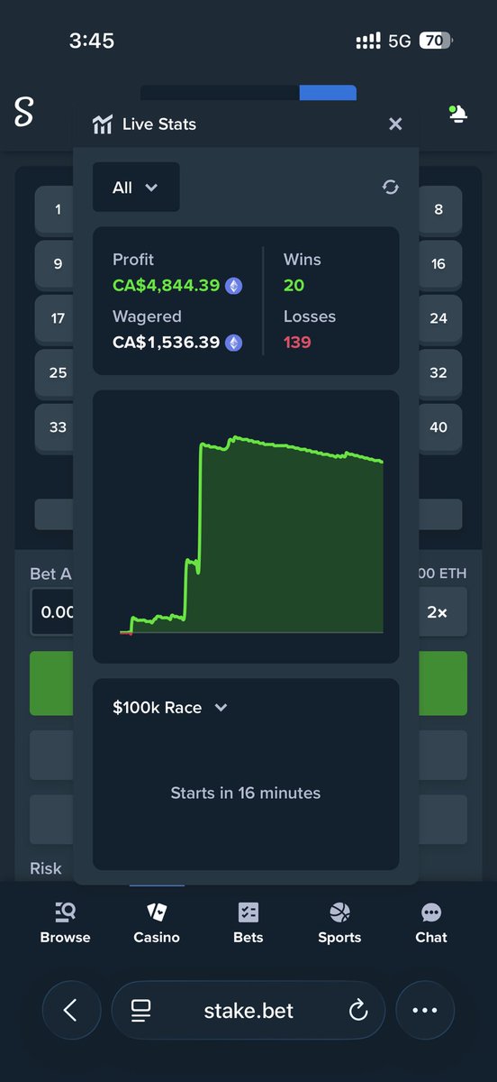 Just claimed my weekly bonus and ran it up to $5,000!  🤝🏼  <a href="/Stake/">Stake.com</a> 

Post your stake users below, I’ll be sending out a few tips 😁
