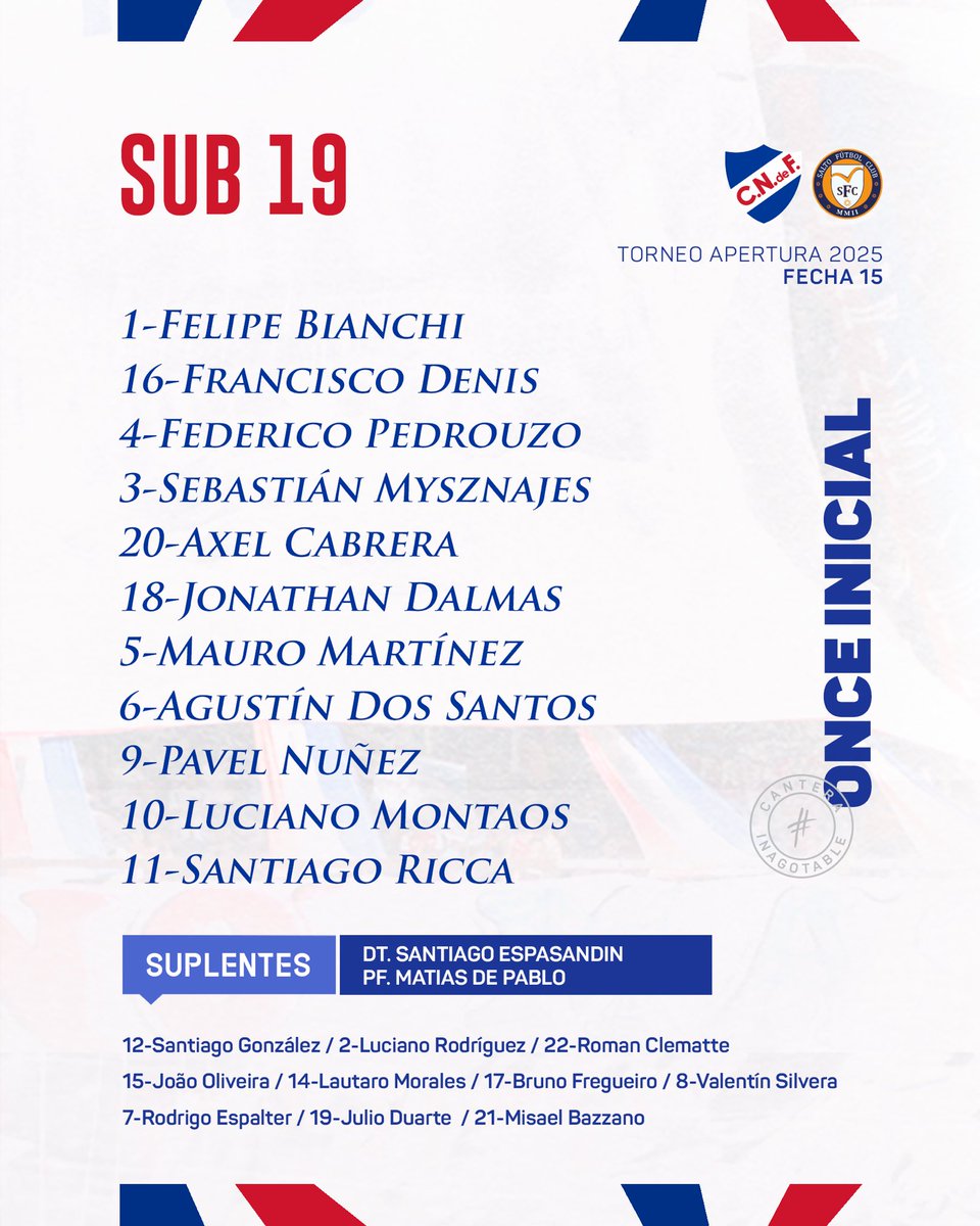 📋 Así juega Nacional 🆚️ Salto F.C. por la 15ª fecha del Torneo Apertura de Sub19.

#CanteraInagotable
#ElClubGigante 🔵⚪️🔴