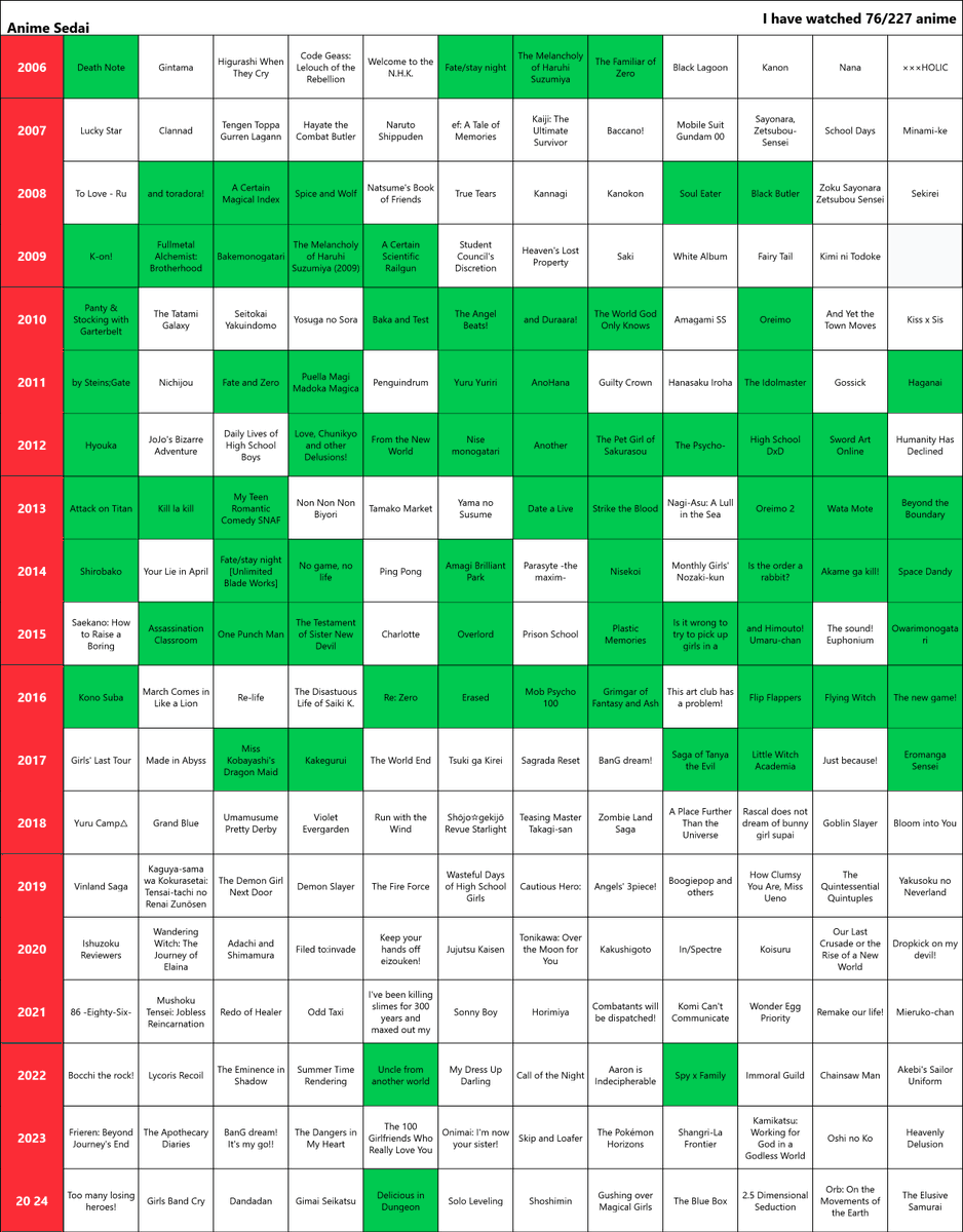 Travis N. tweet media