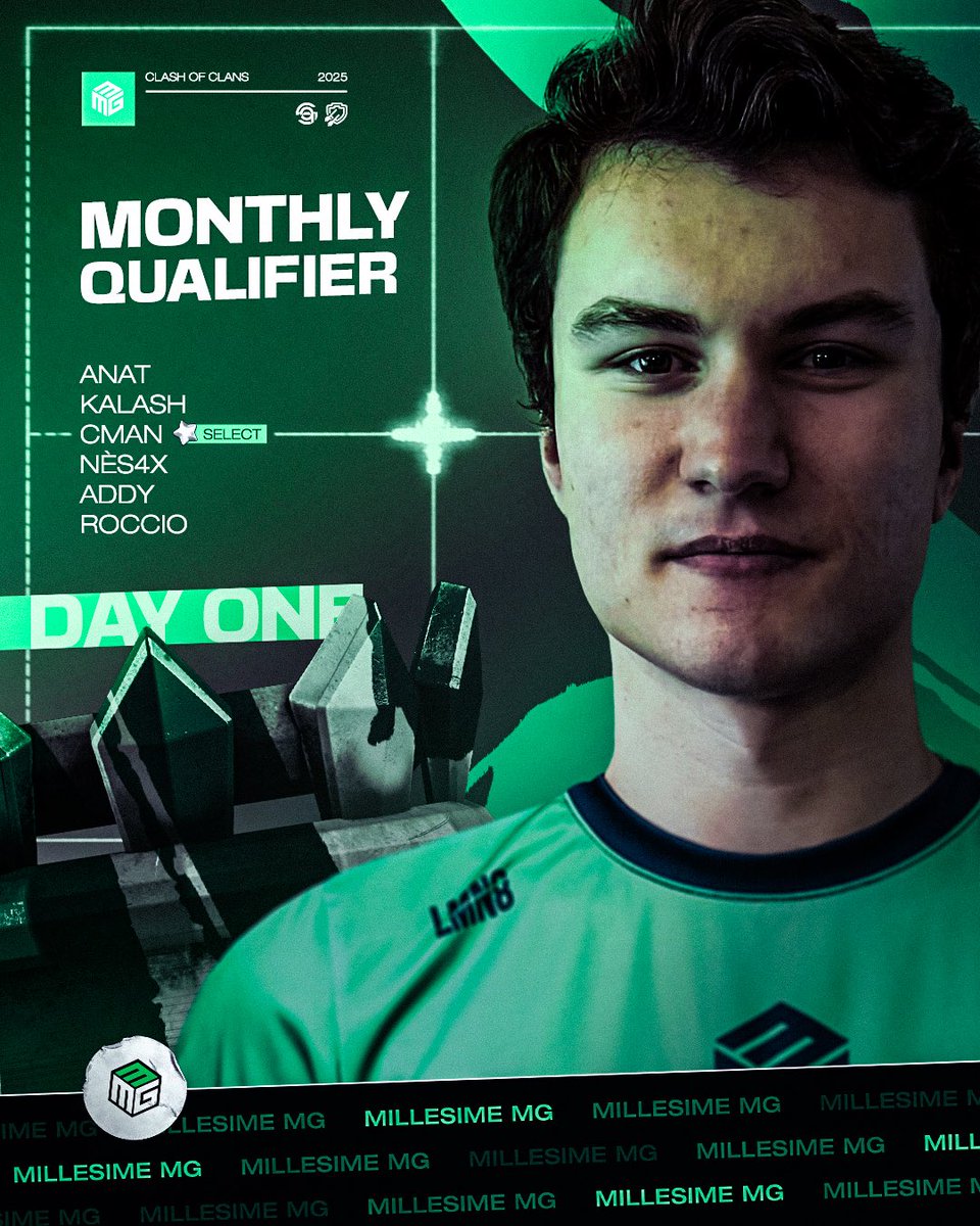 Millesime MG (@millesimemg) on Twitter photo 🌍 𝗠𝗢𝗡𝗧𝗛𝗟𝗬 𝗤𝗨𝗔𝗟𝗜𝗙𝗜𝗘𝗥 𝗗𝗔𝗬 𝟭
⏰ 2 hours before the start of the June Monthly Qualifier !
We're ready with our new lineup | <a href="/CoCEsports/">Clash of Clans Esports</a> #GoGreen 💚 🌍 𝗠𝗢𝗡𝗧𝗛𝗟𝗬 𝗤𝗨𝗔𝗟𝗜𝗙𝗜𝗘𝗥 𝗗𝗔𝗬 𝟭
⏰ 2 hours before the start of the June Monthly Qualifier !
We're ready with our new lineup | <a href="/CoCEsports/">Clash of Clans Esports</a> #GoGreen 💚