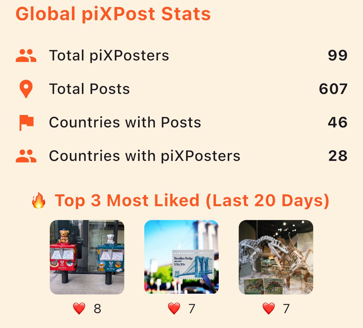 Thank you for the support!
Over 600 posts and we haven’t officially launched yet.  Hoping for Android approval by Tuesday 🤞
#pixpost