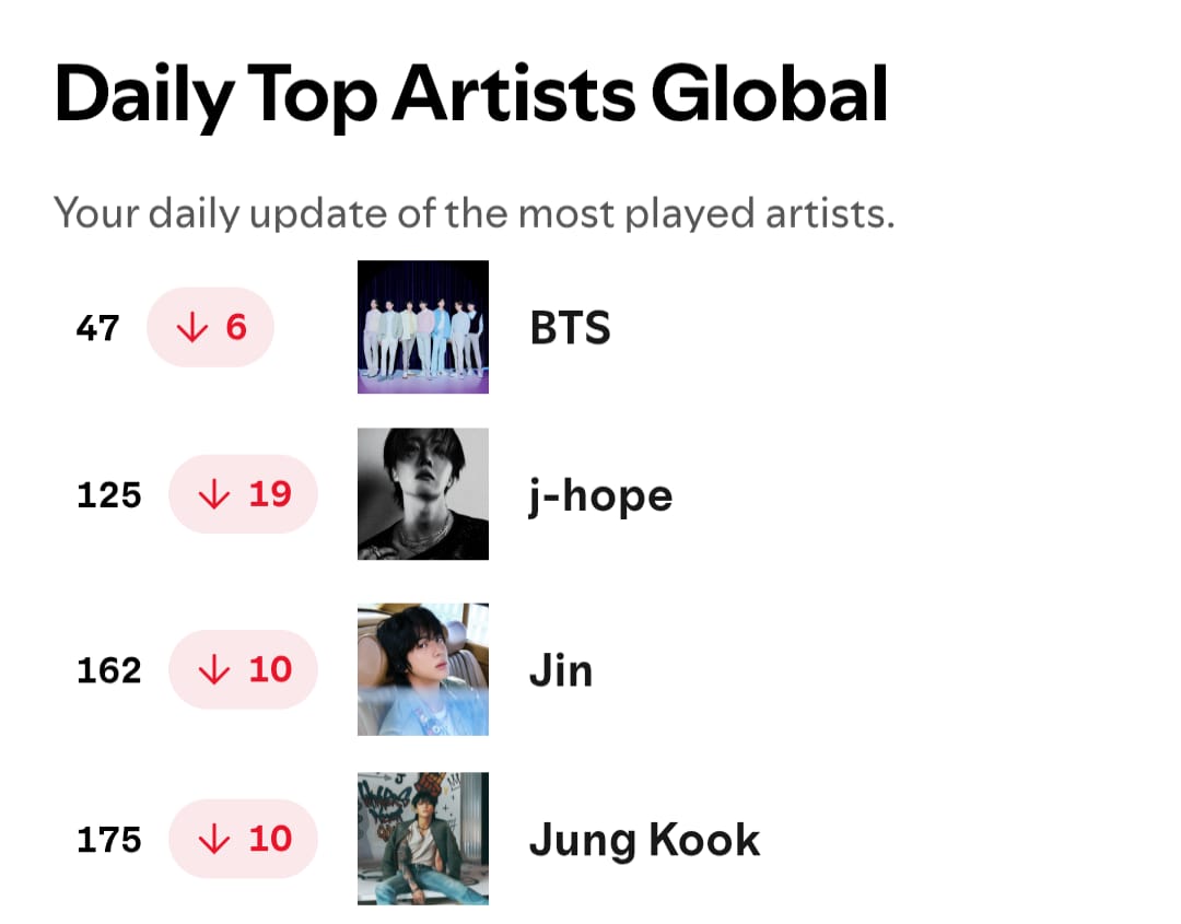 ‼️THIS‼️IS‼️NAWT‼️GOOD‼️OPEN‼️ THOSE ‼️DAMN‼️ PLAYLISTS‼️ AND ‼️FVCKING‼️STREAM ‼️