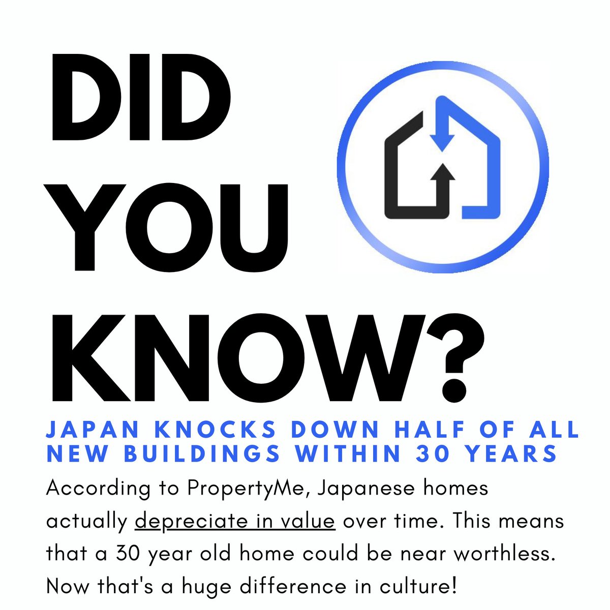 Here's our #RealEstateFact of the week 📝

This is probably why some of the major cities of Japan look futuristic - they're constantly being updated!

Did you know about this? Comment down below if you did!

#DidYouKnow #Japan #Depreciation