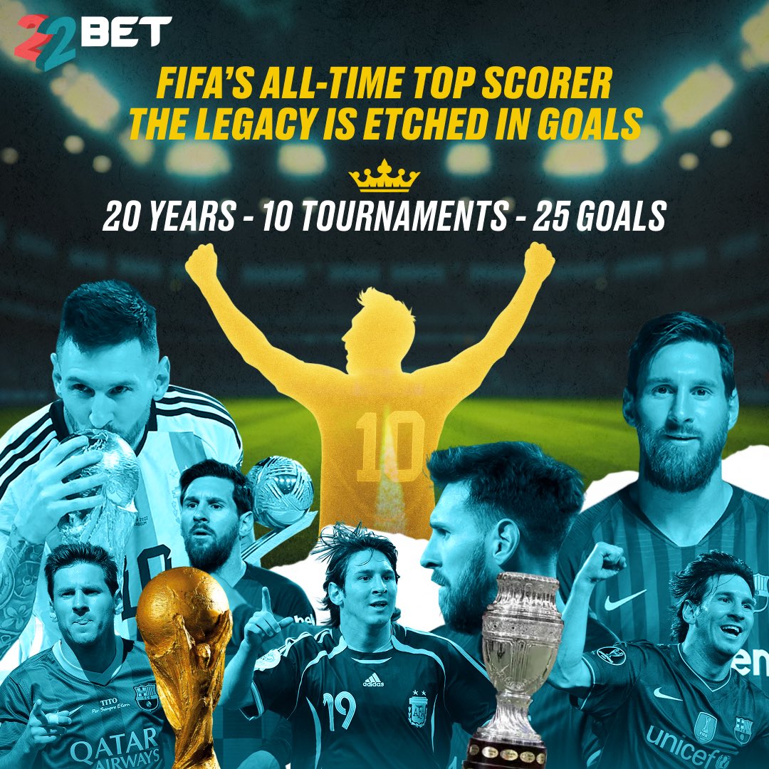 Legendary Status Unlocked 🔥

🇦🇷 Messi is now the all-time top scorer in FIFA tournaments. The GOAT keeps rewriting history 🐐⚽

#Messi #FIFARecords #goat