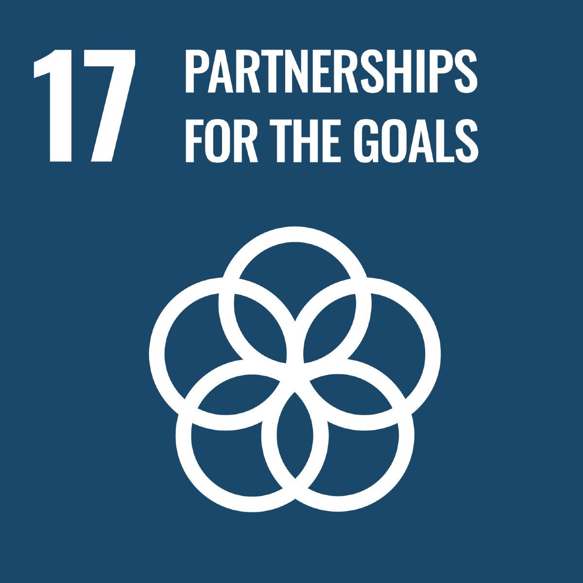 UN Partnership for Action on Green Economy (@_un_page) on Twitter photo Multistakeholder partnerships are crucial to achieve the #GlobalGoals ๐ฏ
#SDG17 calls for action by all countries, both developed countries and developing countries, to ensure no one is left behind.
#Goalofthemonth #unpage Multistakeholder partnerships are crucial to achieve the #GlobalGoals ๐ฏ
#SDG17 calls for action by all countries, both developed countries and developing countries, to ensure no one is left behind.
#Goalofthemonth #unpage