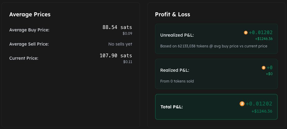Ever wondered what’s your current P&amp;L on your favorite (or most hated) Alkane coin? 🧐

Launching soon on fairmints.io

你有没有好奇过，自己在最喜欢（或最讨厌）的 Alkane 币上的当前盈亏是多少？🧐

即将在 fairmints.io 上线！