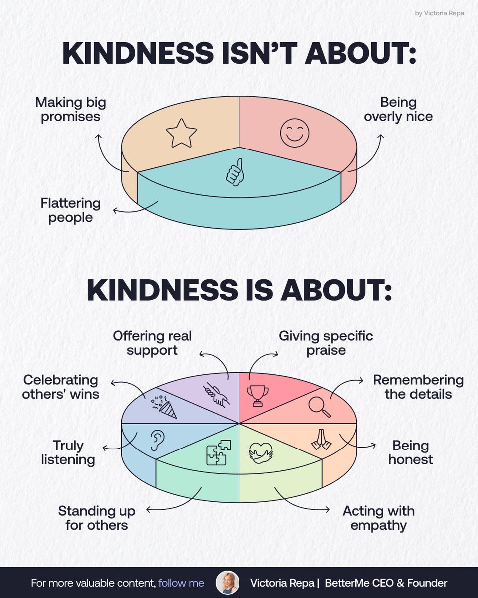 No matter your title or salary — be kind.