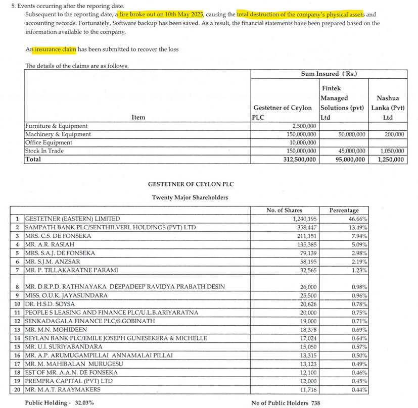 Channa_Amare's tweet photo. Make that three straight quarters of EPS > Rs12 at #GEST
➡️ TTM EPS: Rs39
Despite #CSE #lka volatility, GEST share rose to new 12m high this week
Two points of interest:
* Impact of last month's fire at GEST head office?
* Who were whales involved in 10% stake trade last month? https://t.co/fvtcVbHOCL