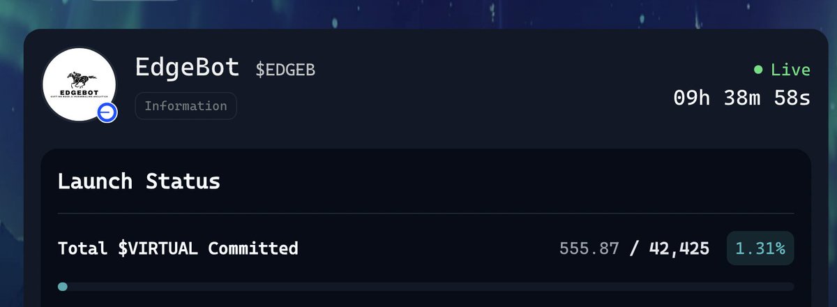 ToniHodler's tweet photo. EdgeBot $EDGEB is LIVE! After 9h 42m, only 555.87 $VIRTUAL committed (1.31% of goal).
Let’s gallop to success, crypto fam! It’s 9:07 PM +07, June 21, 2025—time to boost this launch, @virtuals_io
! #Crypto #EdgeBot #VirtualProtocol https://t.co/p2ZP2FLYu1