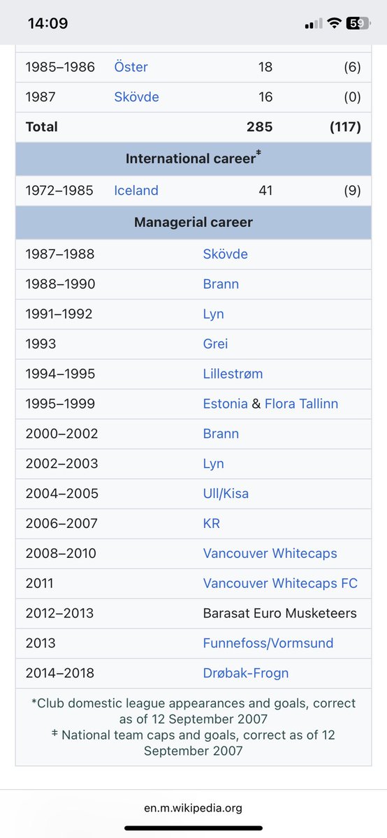 Það býr einn á Dalbrautinni með þennan feril. Hvenær ætla menn að vakna?