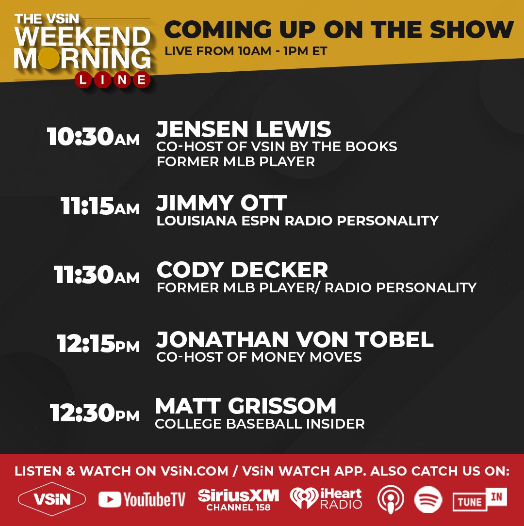 VSiN (@vsinlive) on Twitter photo Tune into the VSiN Weekend Morning Line with <a href="/1TimMurray/">Tim Murray</a> from 10am-1pm ET
We preview the College World Series & dive into the #NBAFinals GM 7.
Guests:
10:30am <a href="/JLEWFifty/">Jensen Lewis</a>
11:15am <a href="/JimmyOtt1045/">Jimmy Ott</a>
11:30am <a href="/Decker6/">Cody Decker</a>
12:15pm @mejvt
12:30pm <a href="/GrissomOnX/">Matt Grissom</a>
<a href="/SIRIUSXM/">SiriusXM</a> Ch. 158 Tune into the VSiN Weekend Morning Line with <a href="/1TimMurray/">Tim Murray</a> from 10am-1pm ET
We preview the College World Series & dive into the #NBAFinals GM 7.
Guests:
10:30am <a href="/JLEWFifty/">Jensen Lewis</a>
11:15am <a href="/JimmyOtt1045/">Jimmy Ott</a>
11:30am <a href="/Decker6/">Cody Decker</a>
12:15pm @mejvt
12:30pm <a href="/GrissomOnX/">Matt Grissom</a>
<a href="/SIRIUSXM/">SiriusXM</a> Ch. 158