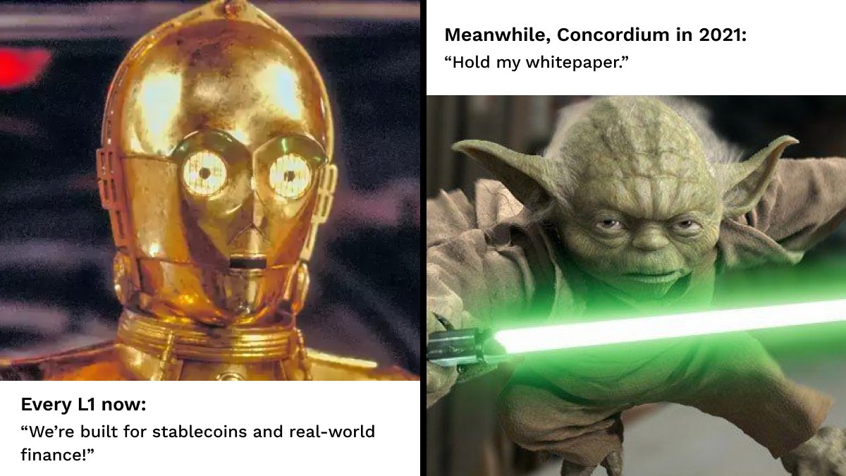 Concordium (@concordiumnet) on Twitter photo 