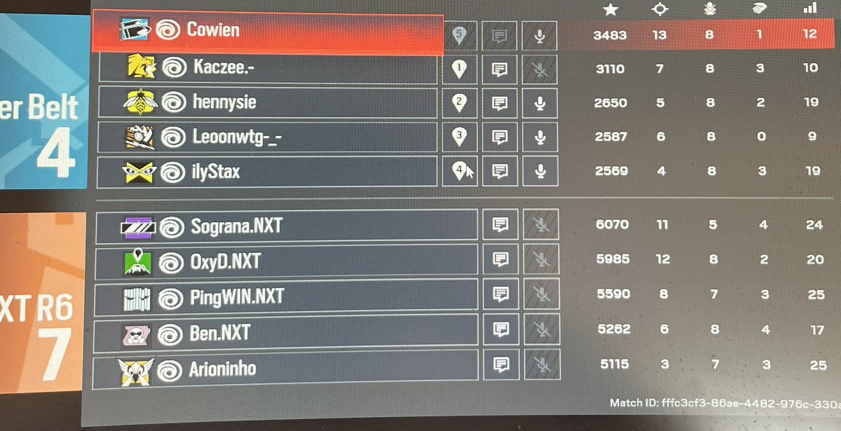 Cowien (@sn1pp7) on Twitter photo Ggs to NXT, waking up at 11:45 for a warmup just so we play our first match at 15:30 completely fcked me over, hopefully next quals will look better 🫡 Ggs to NXT, waking up at 11:45 for a warmup just so we play our first match at 15:30 completely fcked me over, hopefully next quals will look better 🫡