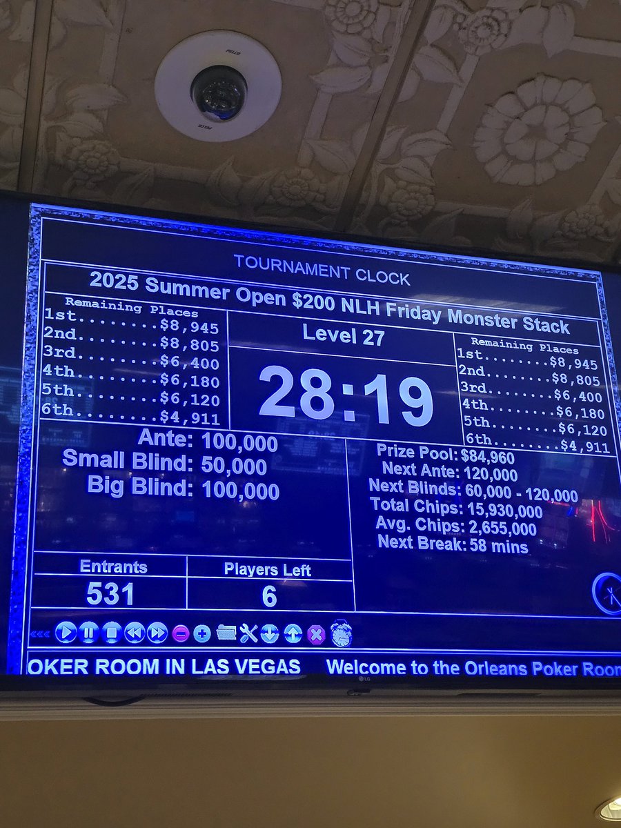 tatasanjuan's tweet image. 1er dia vegas❤️ que bien nos tratas @OrleansPokerRo1 ❤️ gracias!!🇦🇷🇦🇷💪💪 y 1er puesto para mi hno!! Grande @adrian_vargass  , chop×6 y 9k🇦🇷🇦🇷💪🏆