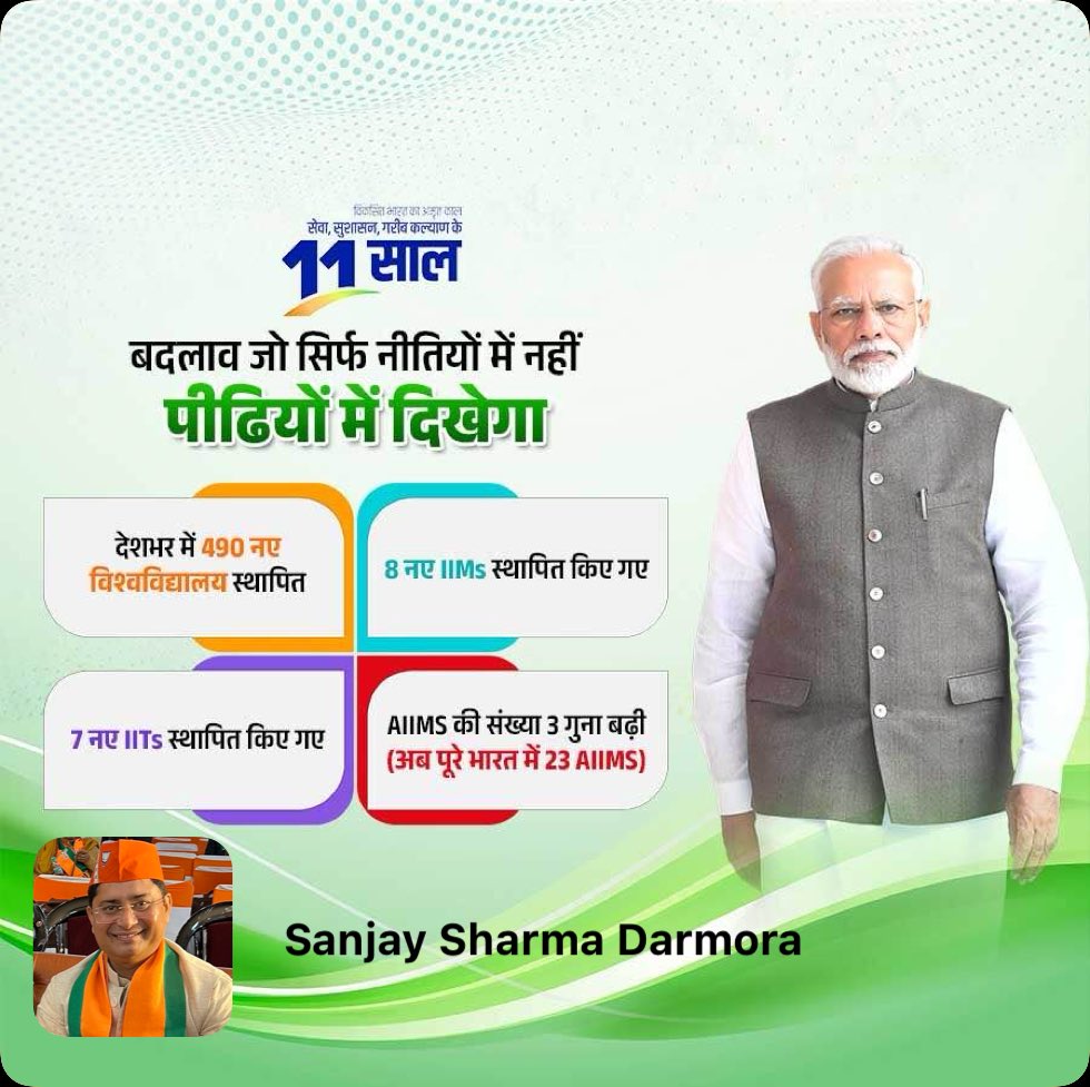 Advocate Sanjay Sharma Darmora (@darmorasanjay) on Twitter photo 