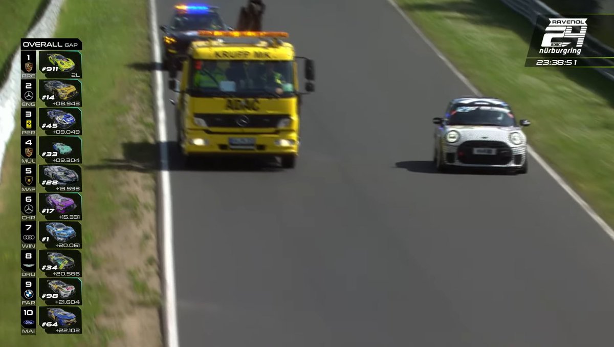 What is the Nurburgring 24 even about