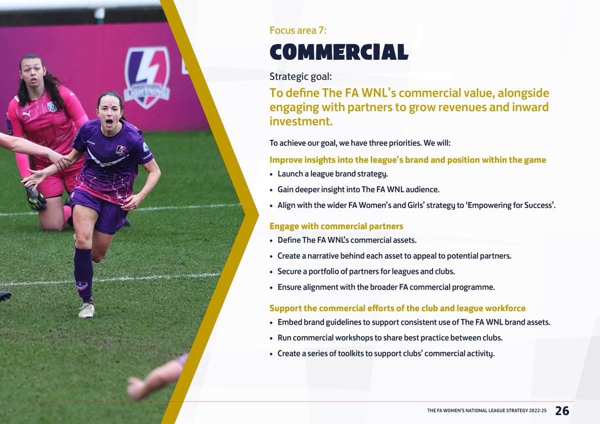 To suggest that the FAWNL is in desperate need of sponsorship is an understatement.

The £3 million Premier League-backed 'Empowering For Success' strategy, which, among other objectives, aimed to increase the number of league commercial partners, concluded in May.