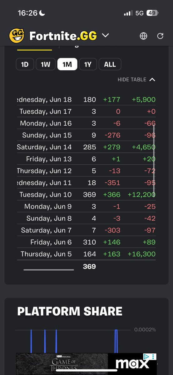 soontris tweet media