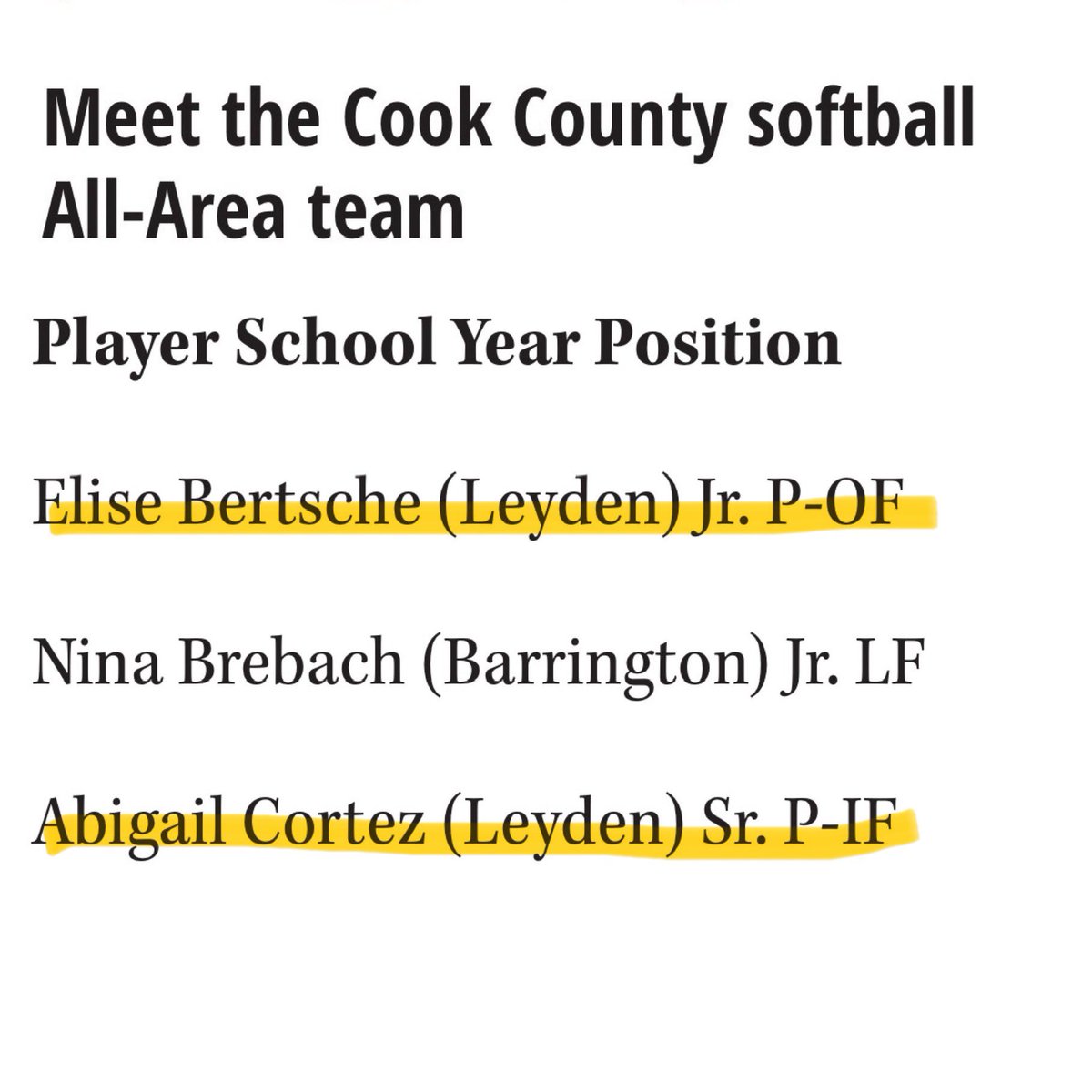 Dr. Kurt Schuett (@kurtschuett) on Twitter photo Congratulations to these 2 BIRDS 🦅 on making the Daily Herald Cook County “All Area” Softball Team for 2025!!!
<a href="/Leydenathletics/">Leyden Athletics</a> <a href="/leydenpride212/">Leyden High Schools District 212</a> <a href="/LeydenSoftball/">Leyden Softball</a> <a href="/john_leusch/">John Leusch</a> <a href="/dhpreps/">Daily Herald Preps</a> <a href="/ica_softball/">ICA Softball</a> <a href="/IHSA_IL/">Illinois High School Association #IHSA</a>
#GoBirds Congratulations to these 2 BIRDS 🦅 on making the Daily Herald Cook County “All Area” Softball Team for 2025!!!
<a href="/Leydenathletics/">Leyden Athletics</a> <a href="/leydenpride212/">Leyden High Schools District 212</a> <a href="/LeydenSoftball/">Leyden Softball</a> <a href="/john_leusch/">John Leusch</a> <a href="/dhpreps/">Daily Herald Preps</a> <a href="/ica_softball/">ICA Softball</a> <a href="/IHSA_IL/">Illinois High School Association #IHSA</a>
#GoBirds