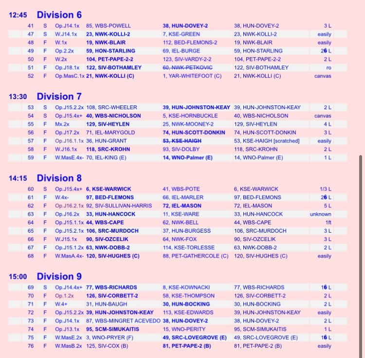 Division 6, 7, 8, 9