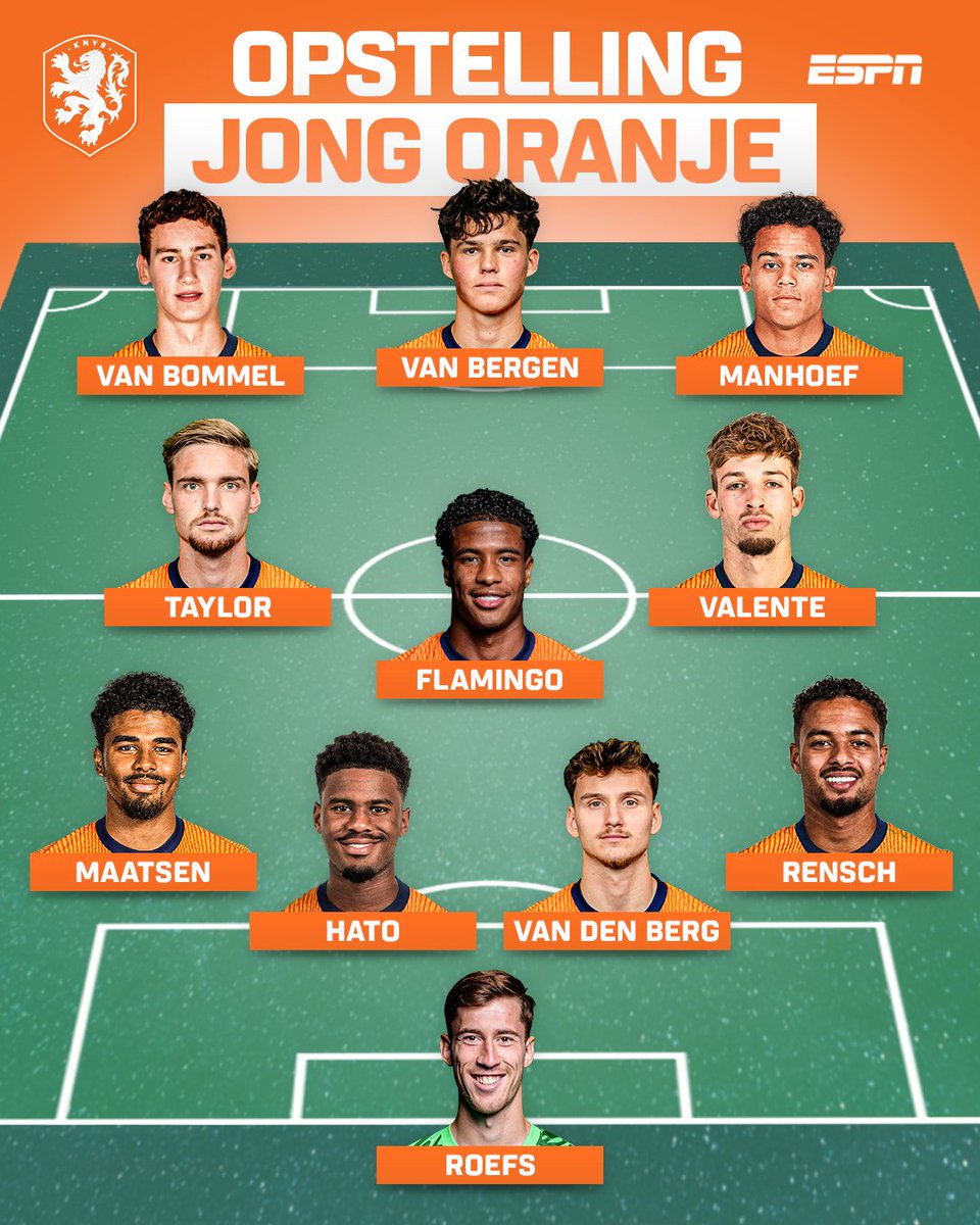 ESPNnl's tweet photo. 🦁 Dezelfde elf namen bij Jong Oranje in de kwartfinale van het EK 🇳🇱🆚🇵🇹

#U21EURO https://t.co/zoUgZif2aV
